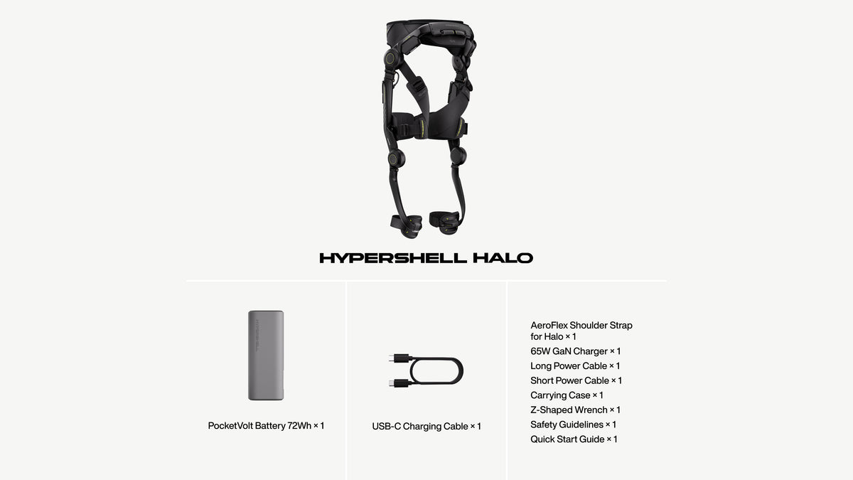 极壳 Halo
